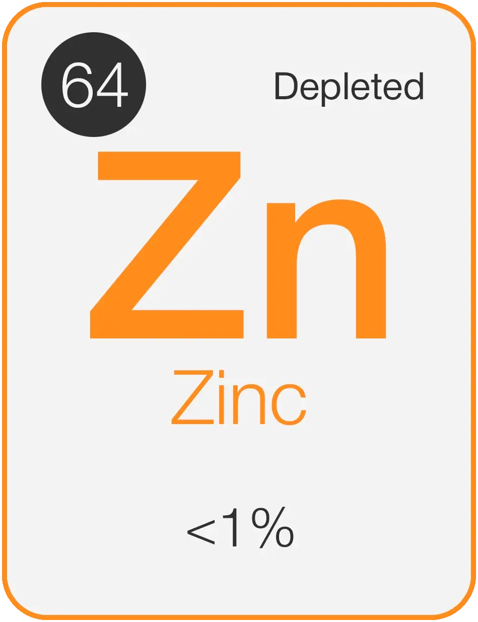Depleted Zn-64